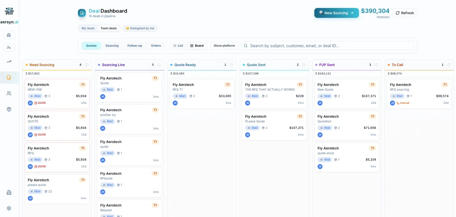 Le tableau des affaires, sourcing en cours : quatre affaires en Need Sourcing, cinq en Sourcing Live, devis et relances suivis à droite du pipeline.