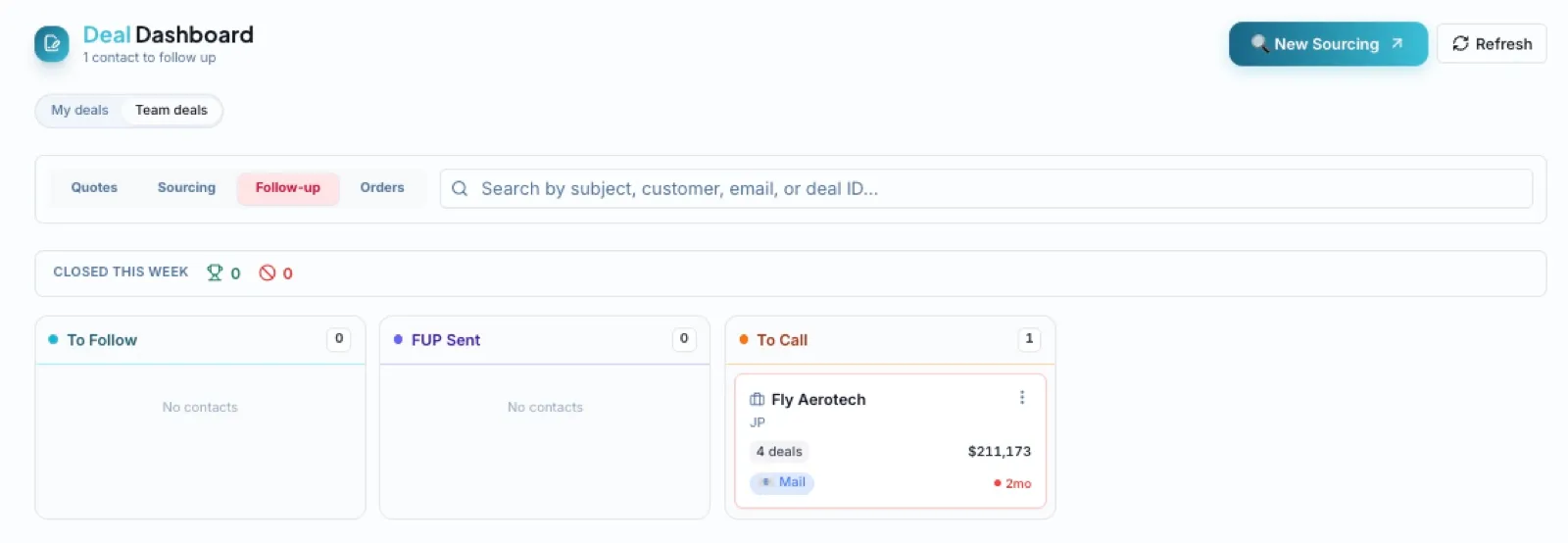 Le tableau des relances : une carte To Call pour un contact qui porte 4 affaires, silencieux depuis deux mois, en file pour une relance.